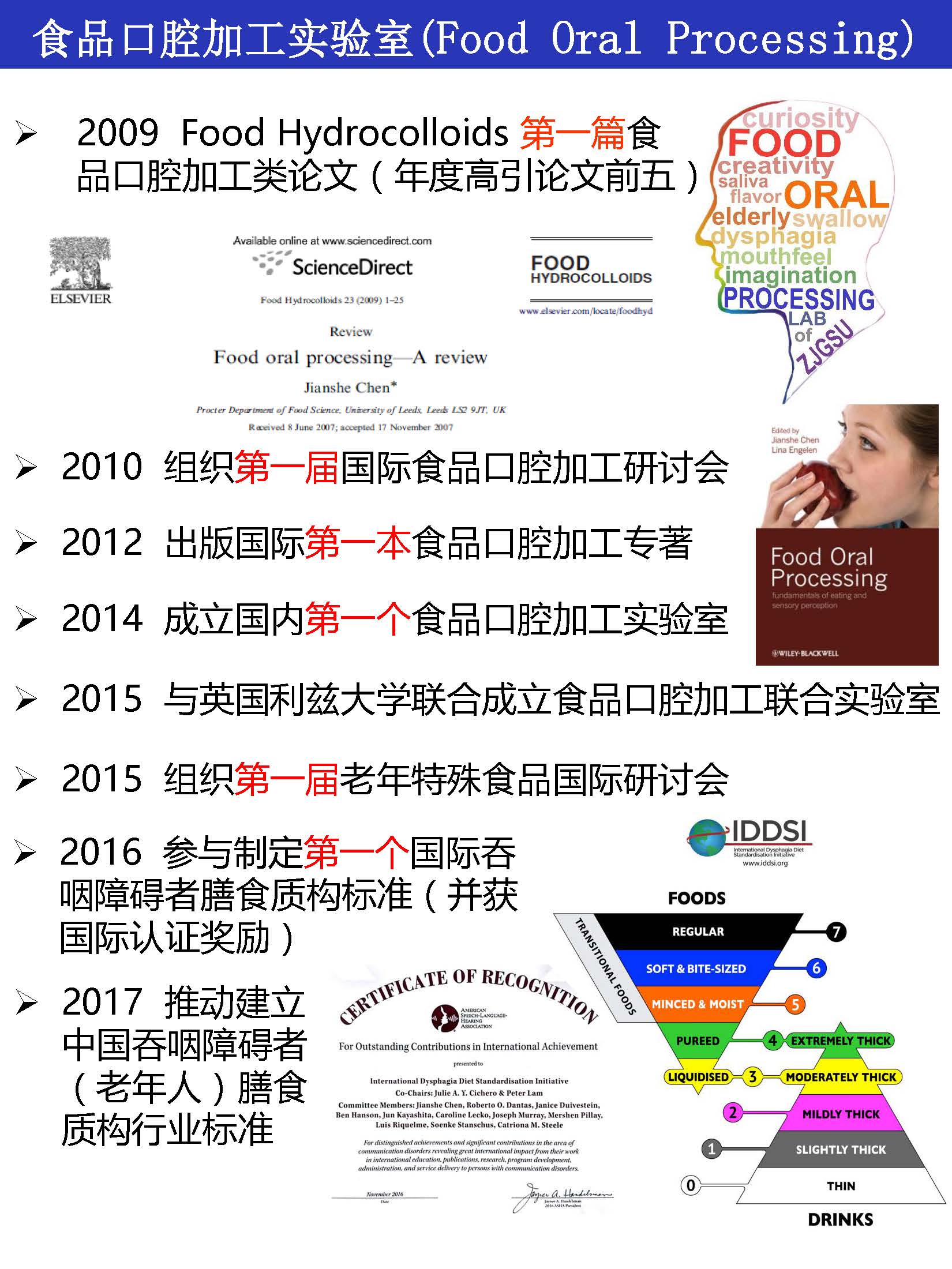 Food Oral Processing Lab Poster Xinmiao Aug 9, 2017_Page_1.jpg